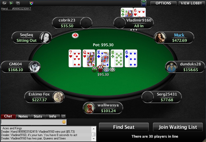 Top Us Online Poker Sits