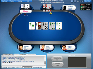 Sky Poker Table